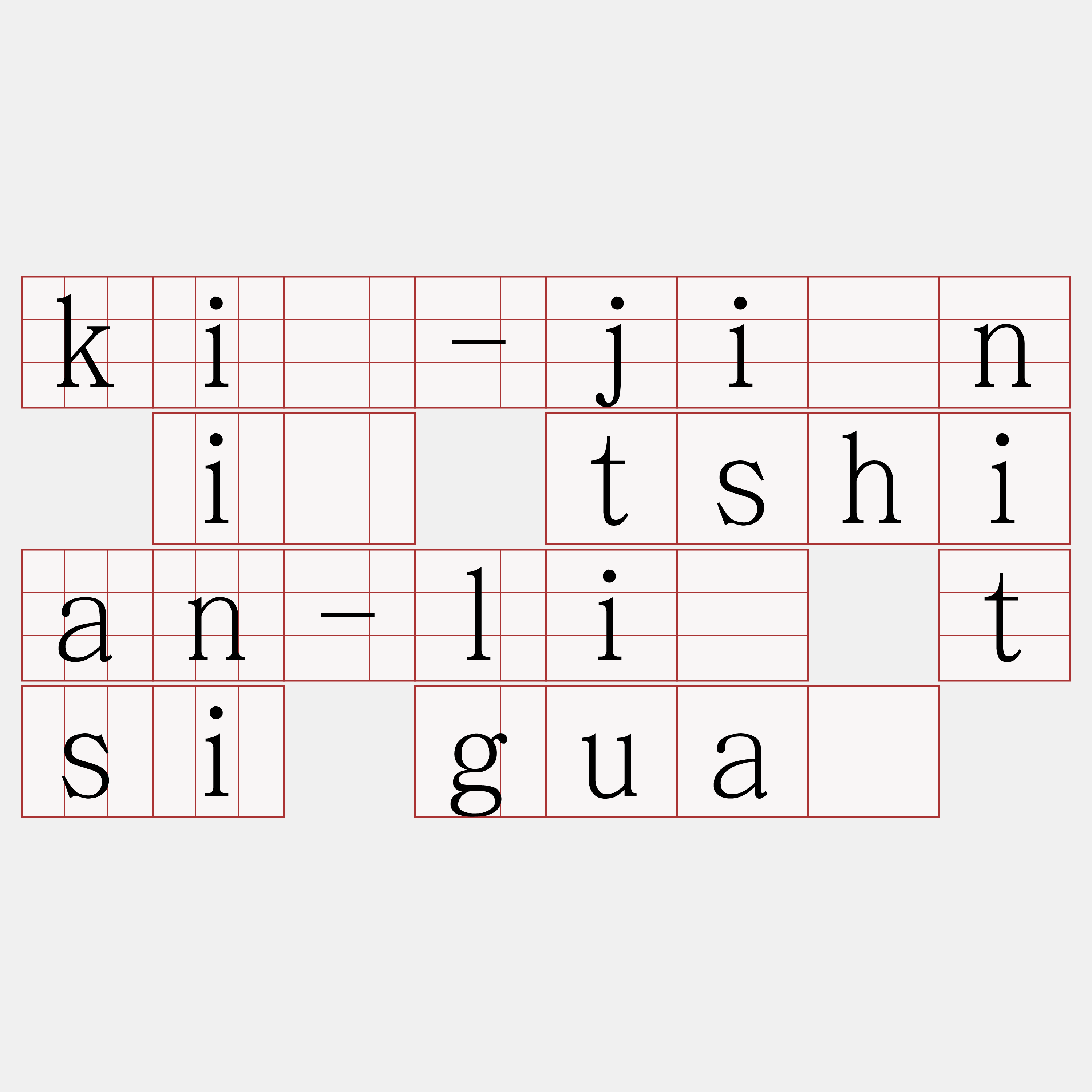 kī-jîn î tshian-lí tsi guā